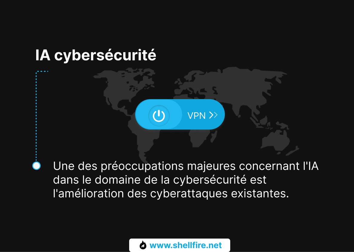 IA cybersécurité