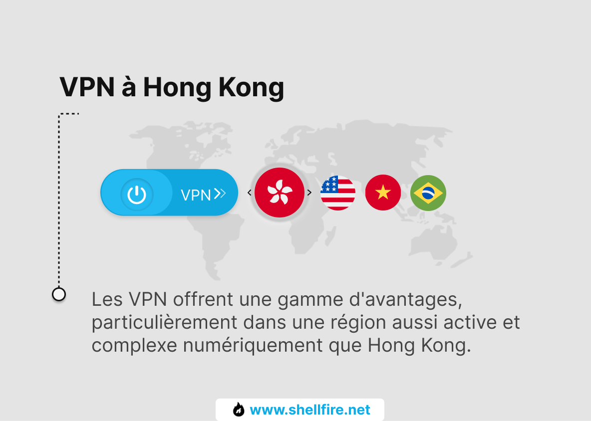 VPN à Hong Kong