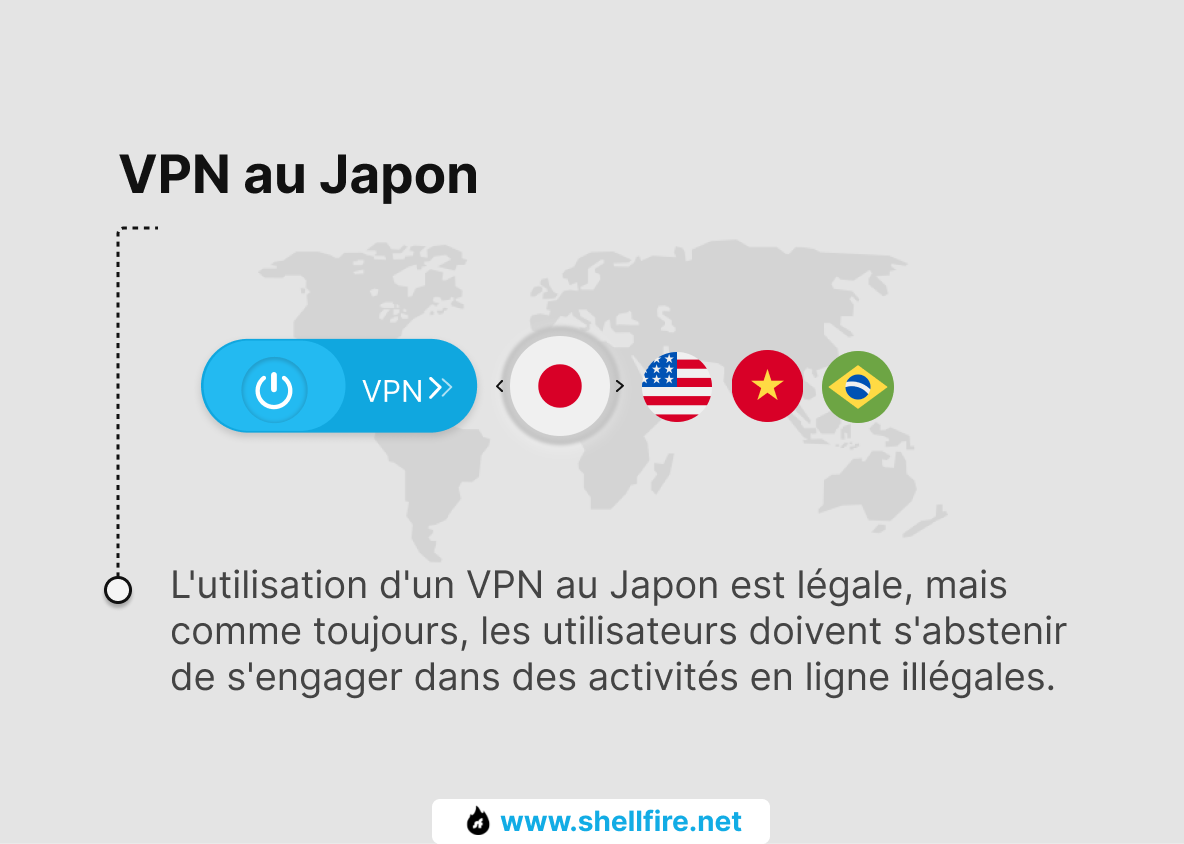 vpn japon