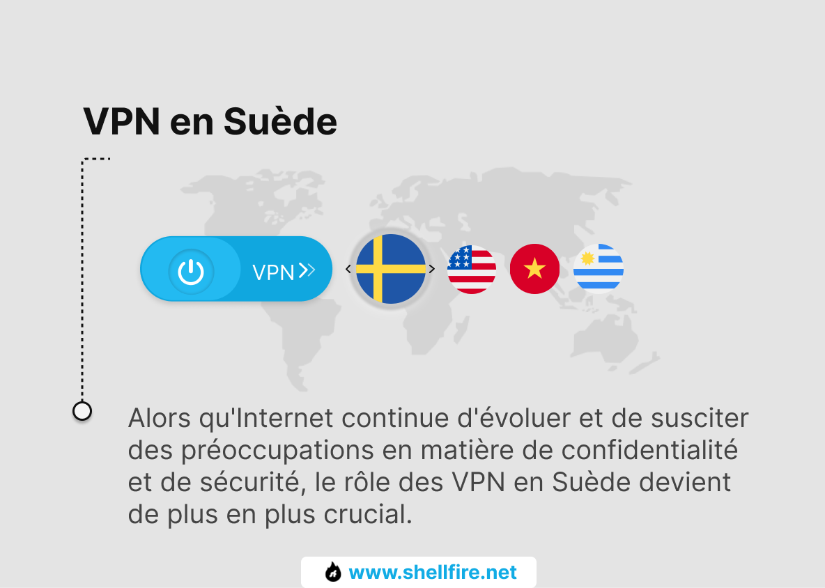 VPN en Suède