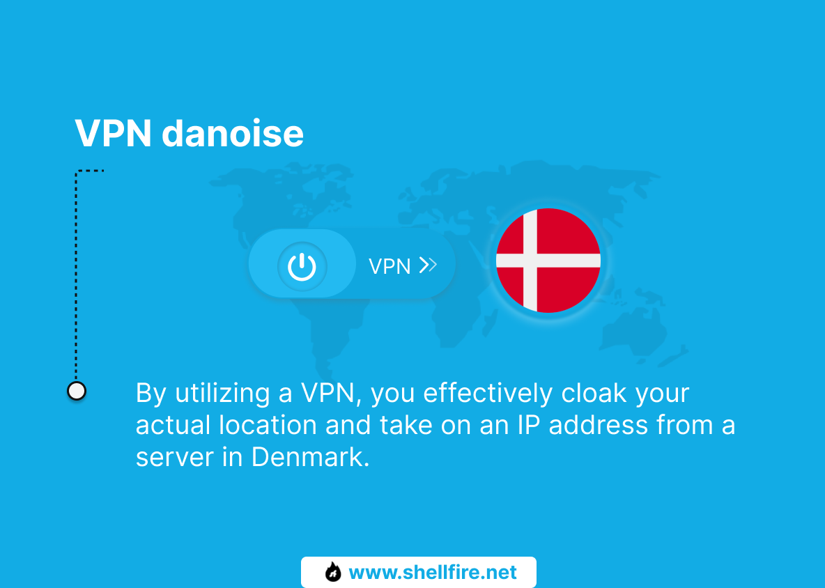 VPN danoise