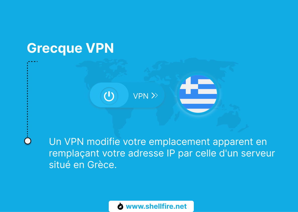 Grecque VPN