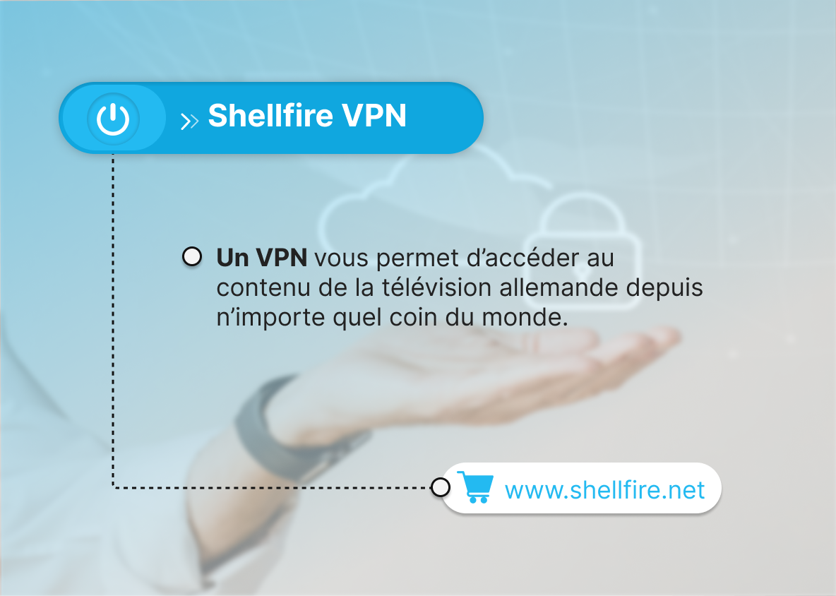 VPN en France