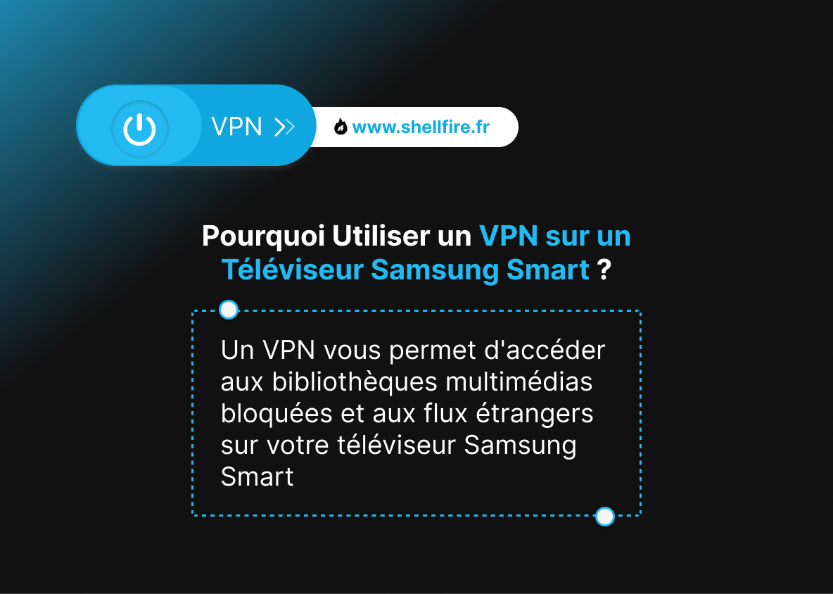 Pourquoi Utiliser un VPN sur un Téléviseur Samsung Smart ?