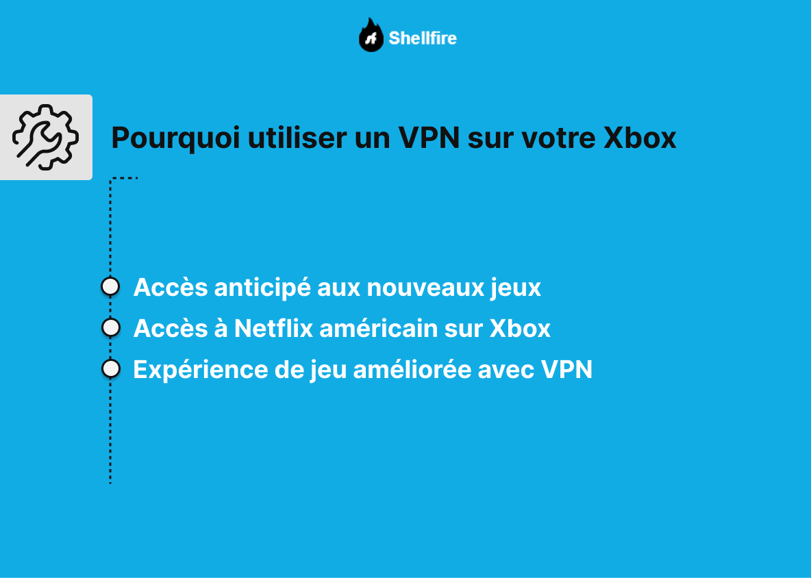 Pourquoi utiliser un VPN sur votre Xbox