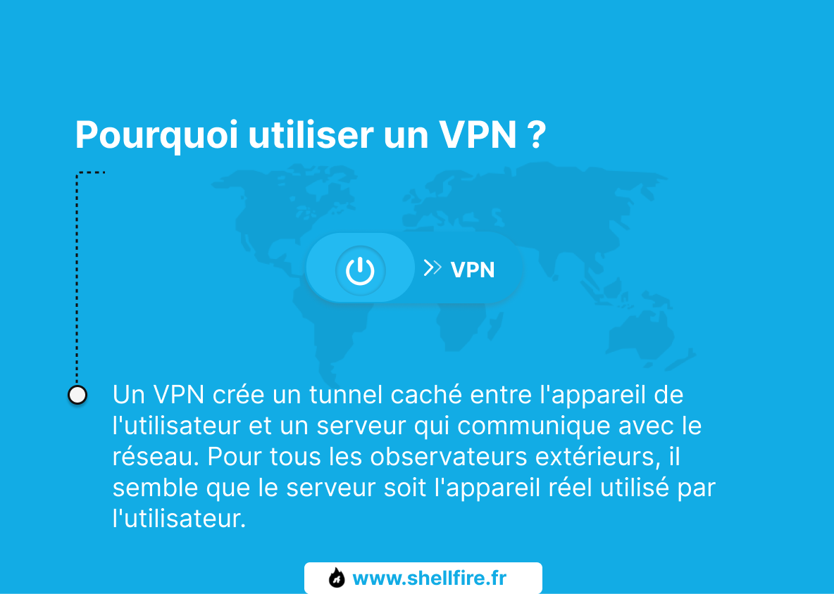 Pourquoi utiliser un VPN ?